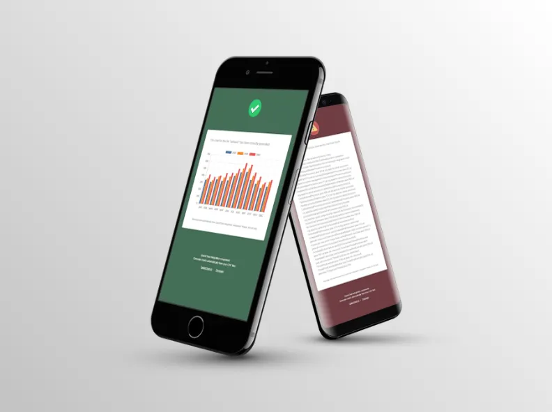 Chart Integration